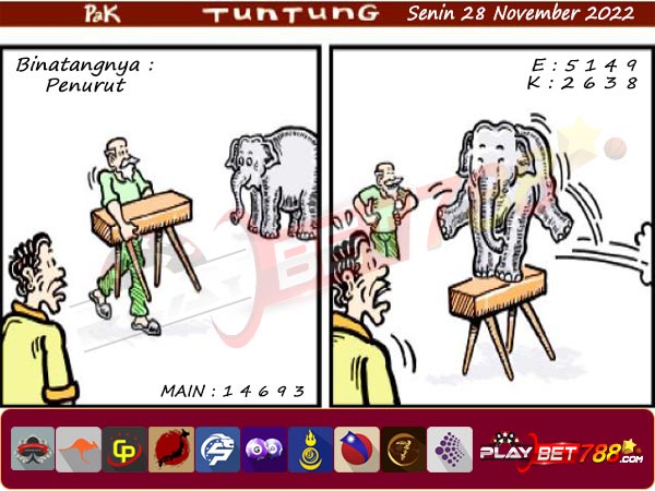 Prediksi Pak Tuntung Playbet788 Prediksi Pak Tuntung Playbet788