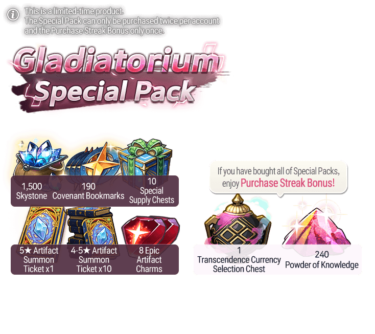 pk archive special 4 info