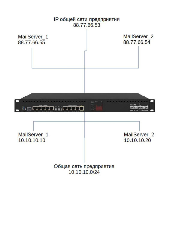Без имени 1