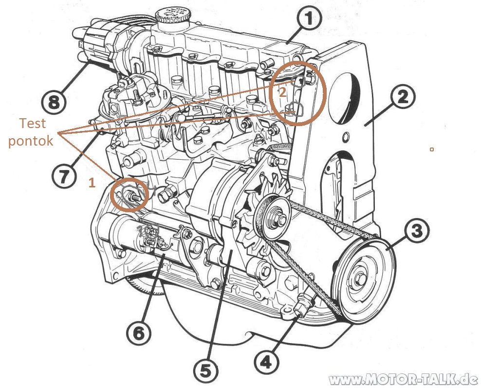 Opel astra f gyújtás modul hiba