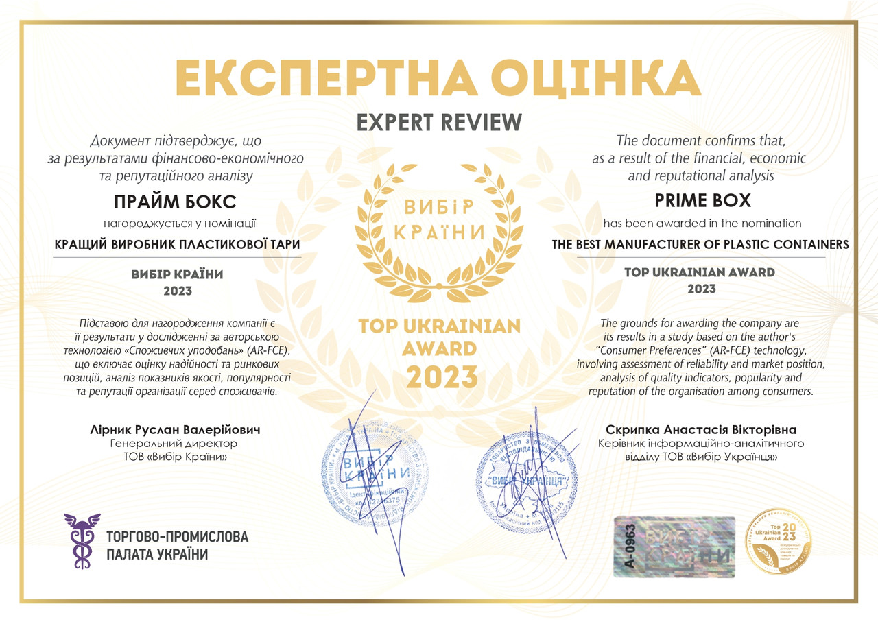 2023 Best Manufacturer Award