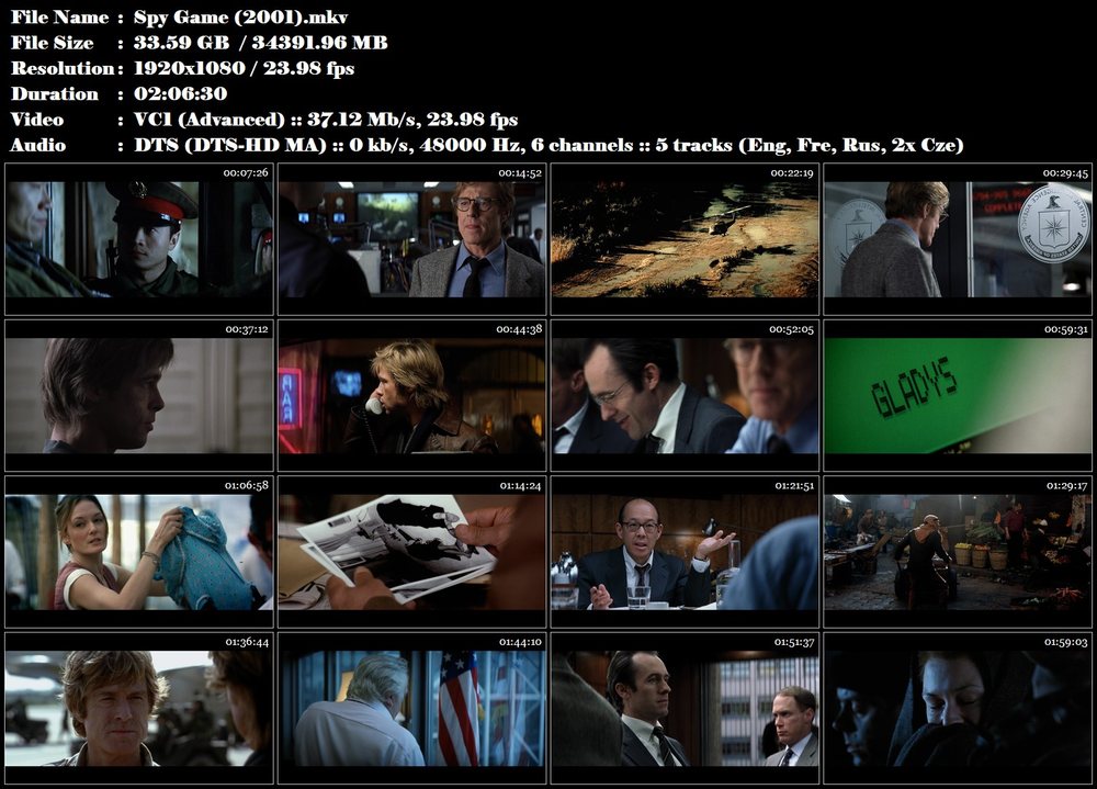 Re: Spy Game (2001)