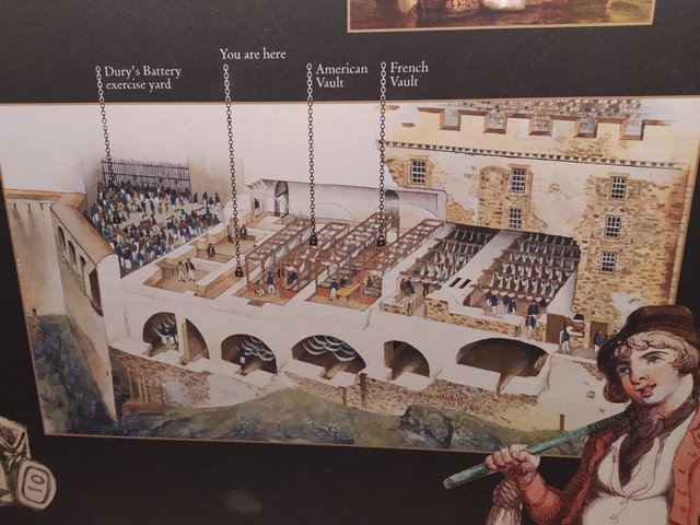 Edimburgo: Una ciudad “encantada” con mucho encanto - Blogs de Reino Unido - Día 2 El Castillo, Museos, misterios y bailes (21)