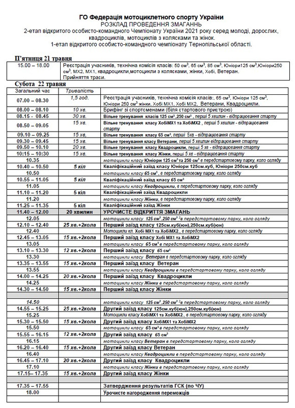 розклад 22.05