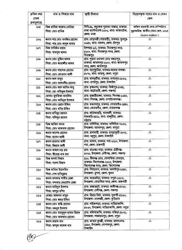 Forest-Department-Office-Assistant-Cum-Computer-Typist-Job-Appointment-Letter-2023-PDF-6