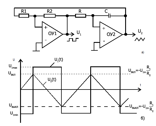 Схема генератора пилообразного напряжения на оу