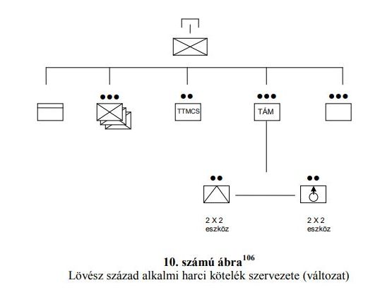magyar-szd-alkalmi-harci-k-tel-k.jpg