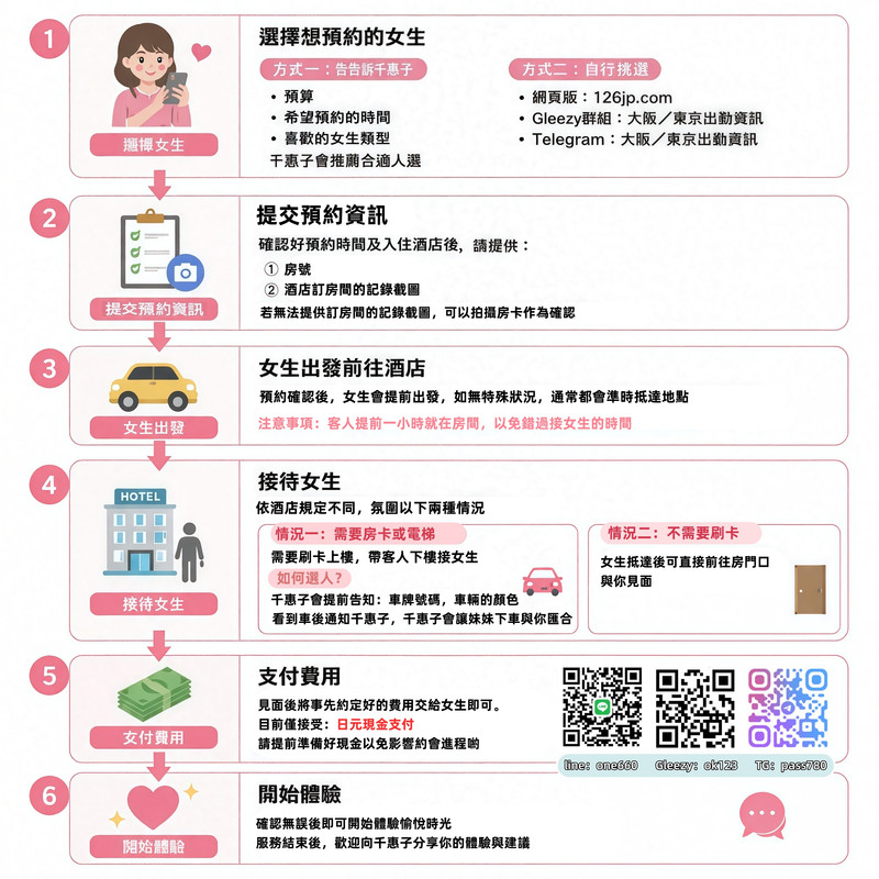 大阪東京外送茶,新宿上門服務
