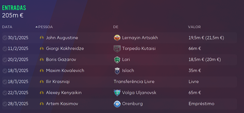 transfers-in.png