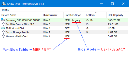 Show Disk Partition Style 1.1 Show Disk Partition Style 1.1