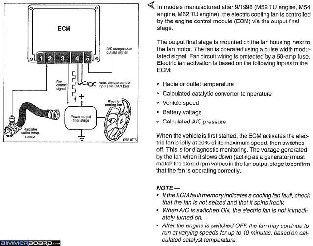 Aux fan not working BimmerFest BMW Forum