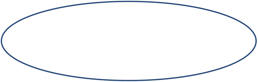 Horizontal-circle