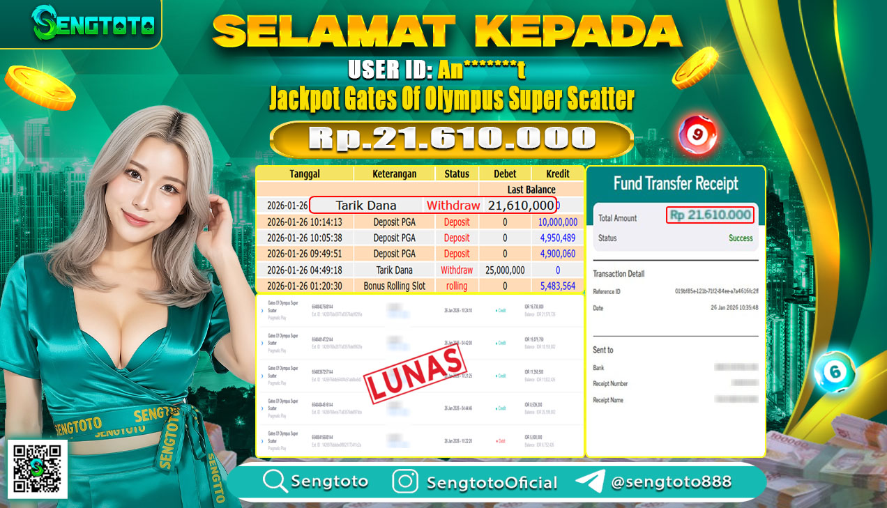 BUKTI PEMBAYARAN SLOT GATES OF OLYMPUS SUPER SCATTER