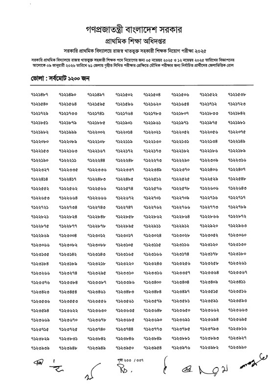 Primary-MCQ-Exam-Result-2026-PDF-235