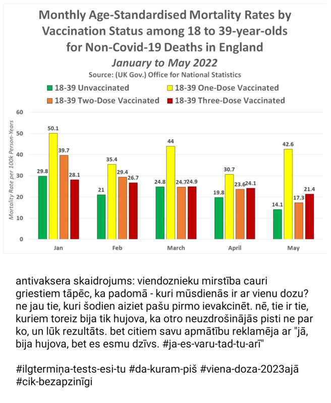 jobanie vienvakseri, cik bezapzinīgi