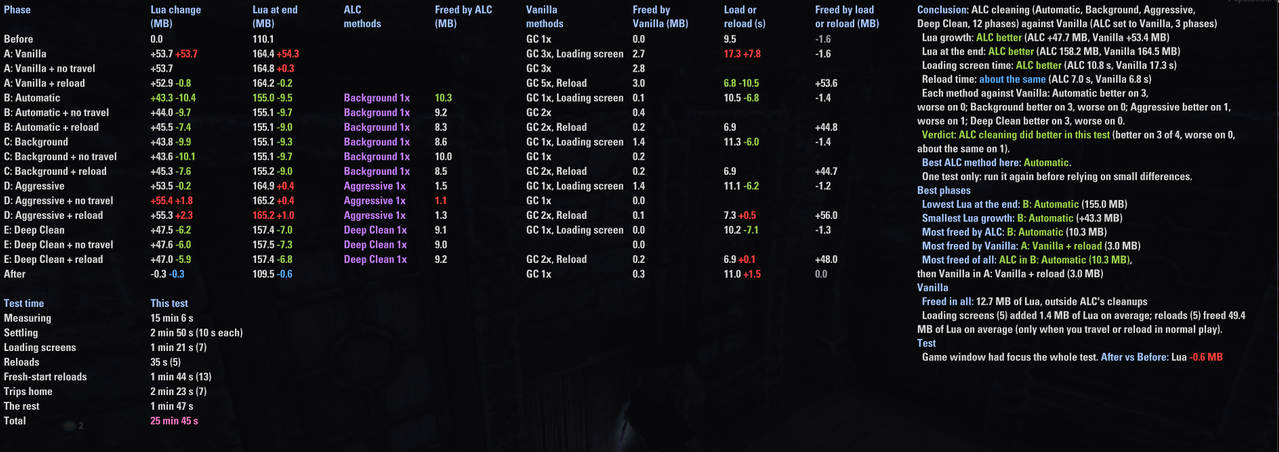 pc 60fps 60s all fill scan 1 3