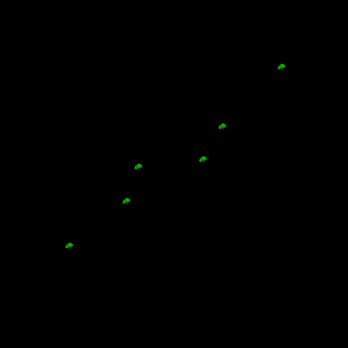 GIF-7-Distribute-nodes