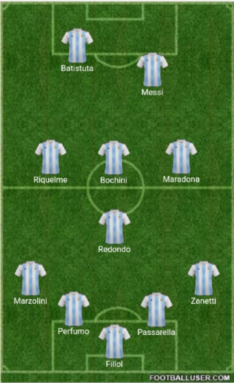 Your Best 11 of All Time Polish-20221229-010109645
