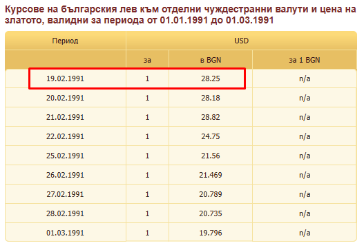 usdolarrr.png
