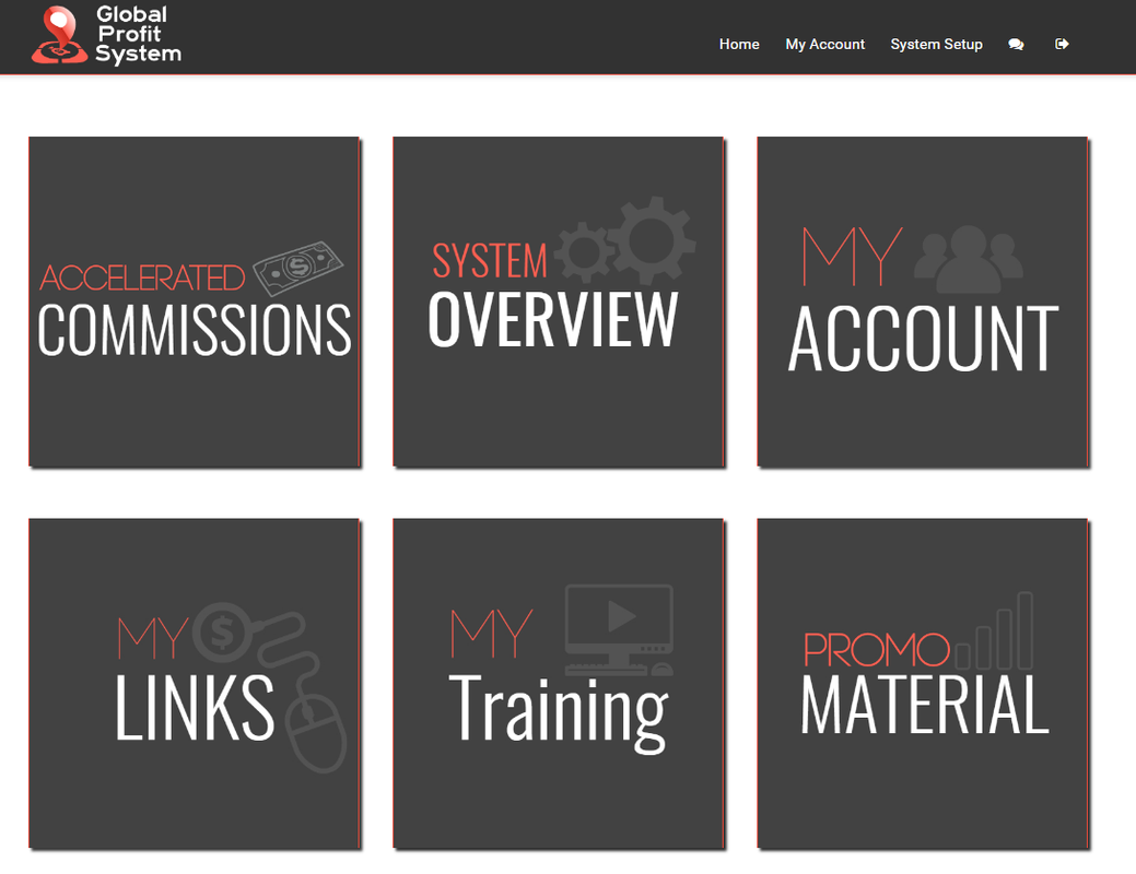 GLOBAL PROFIT SYSTEM OVERVIEW