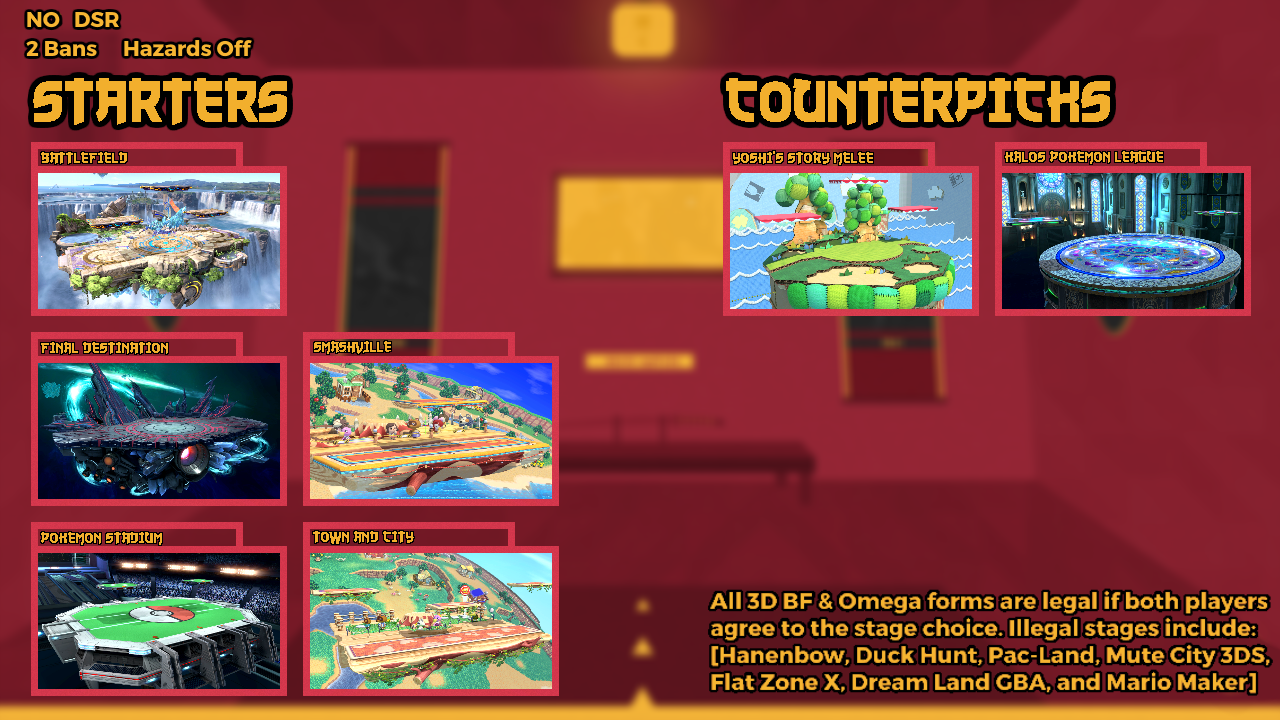 Ruleset