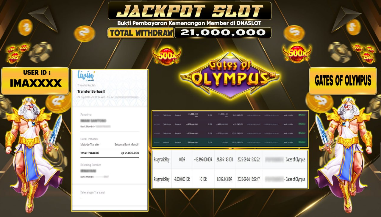 JACKPOT SLOT GATES OF OLYMPUS 04 SEPTEMBER 2026