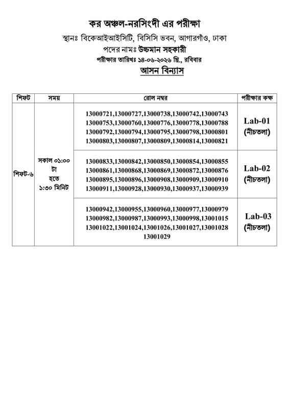 Taxes-Zone-Narsingdi-Practical-Test-Date-2026-PDF-07