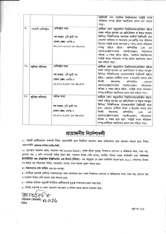 NITER-Job-Circular-2024-PDF-4