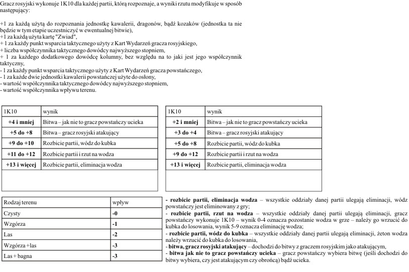 Powstanie nowa tabela