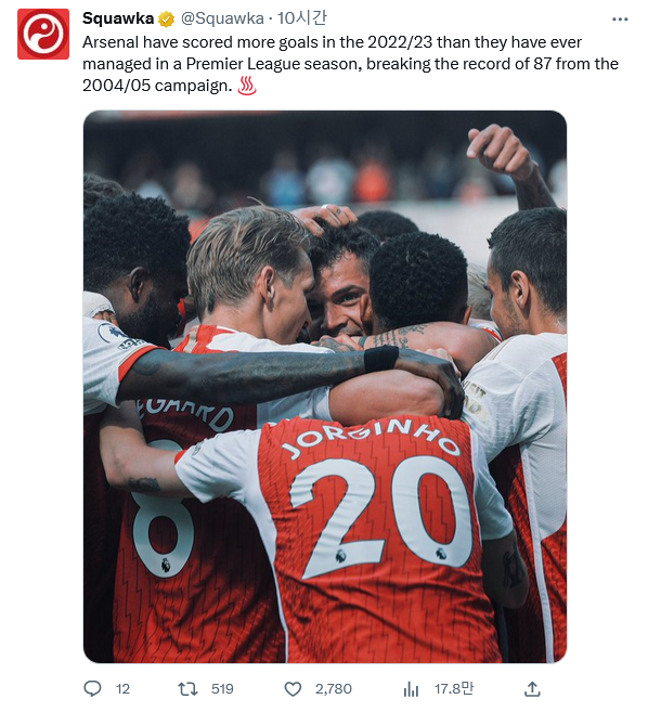 Screenshot-2023-05-29-at-12-52-08-Squawka-Squawka
