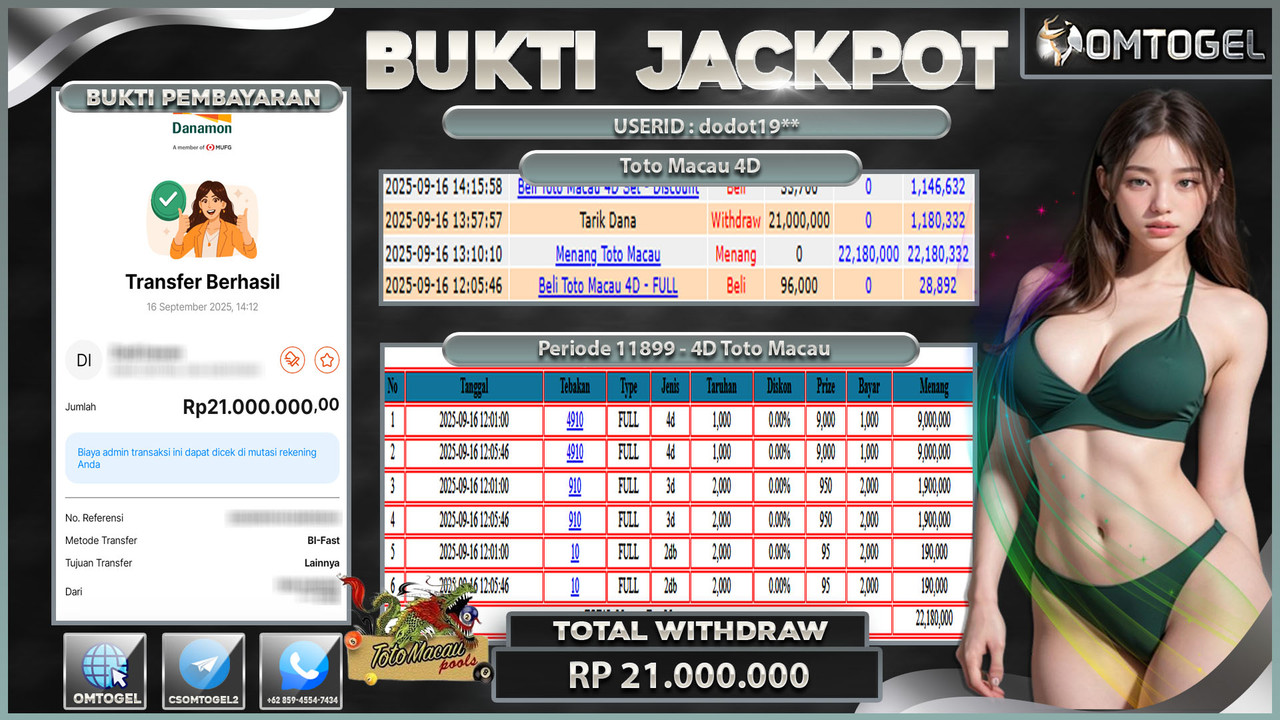 OMTOGEL JACKPOT TOTO MACAU 4D 3D 2D 21 JUTA DI BAYAR LUNAS ,-