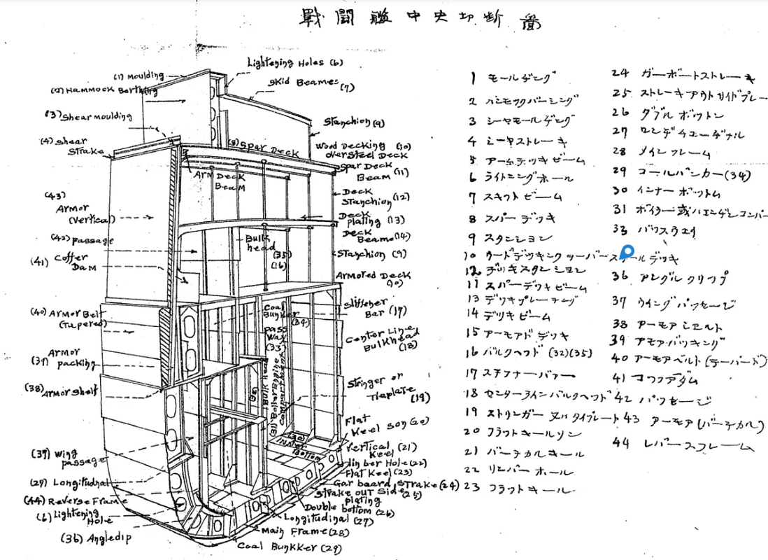 Безымянный
