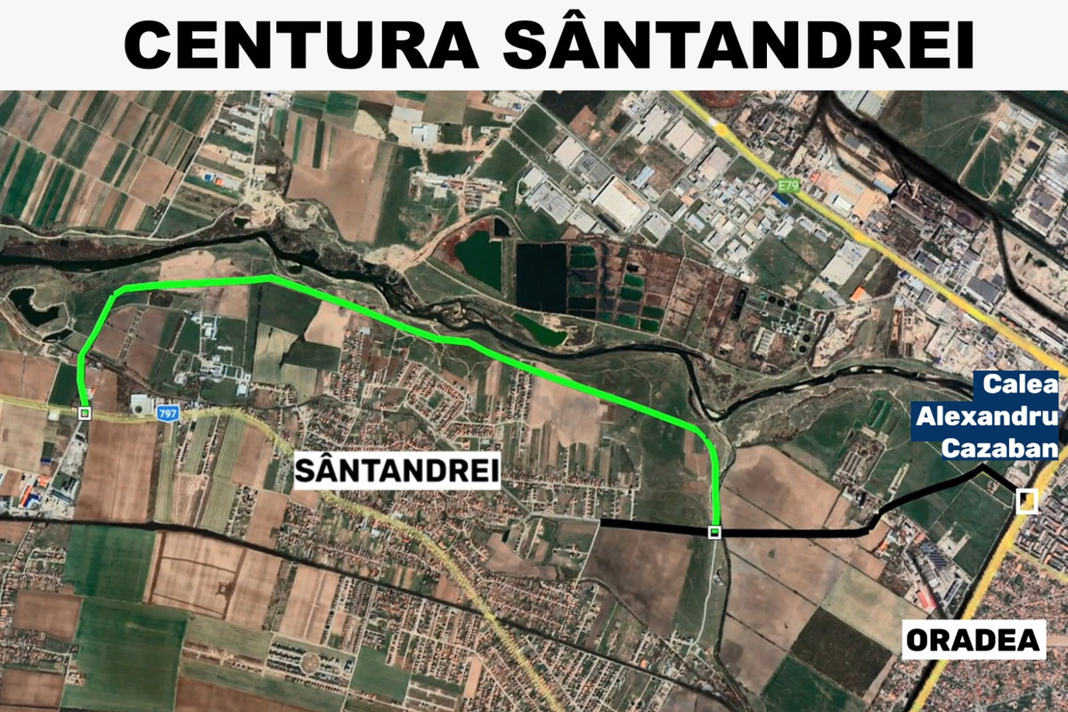 Centura-Santandrei