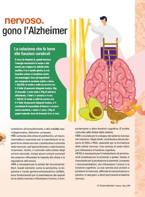 Cur Mang Feb-Mar 2024 (2)