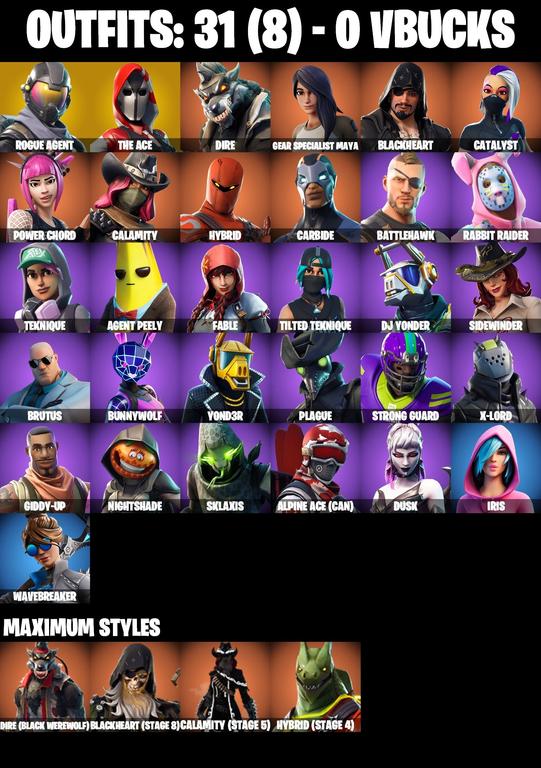 skins comp