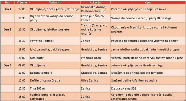 Snimka zaslona 2025-09-04 102340