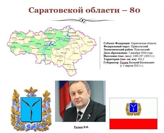 Интернет Аптека Пугачев Саратовская Область