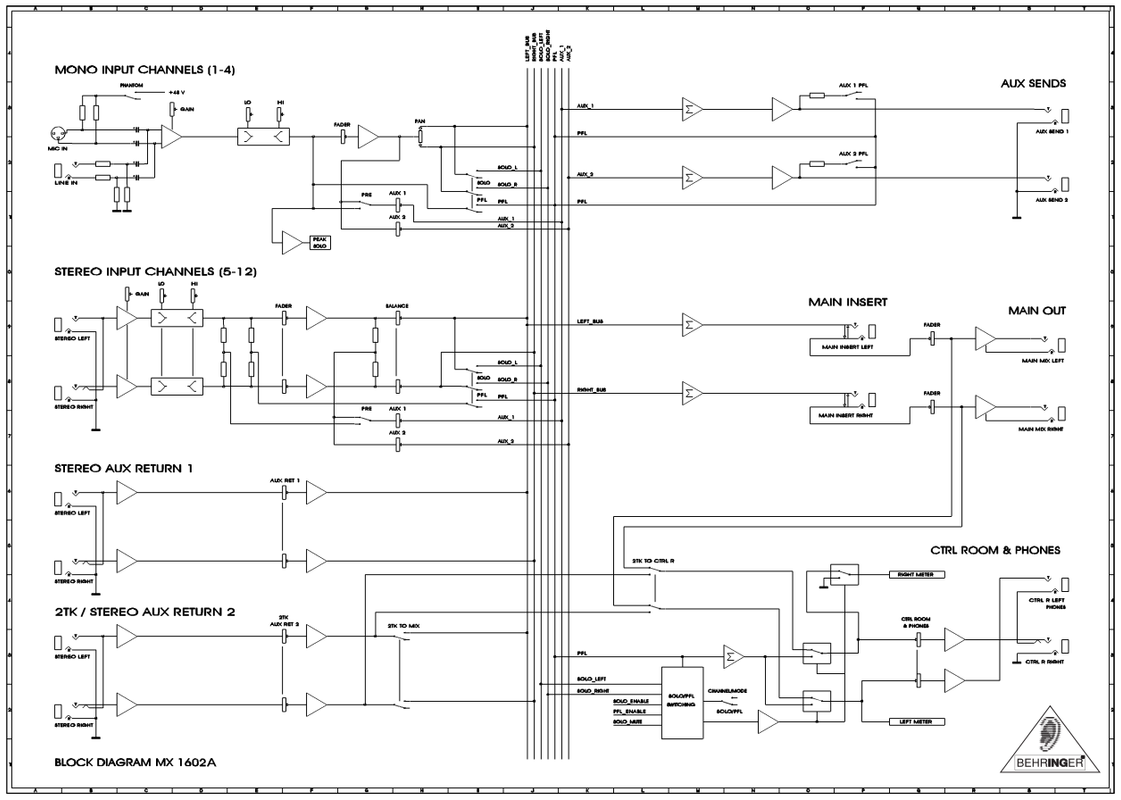 mx1602 block