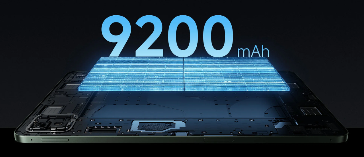 Long-lasting 9200mAh Battery 45W Fast Charging