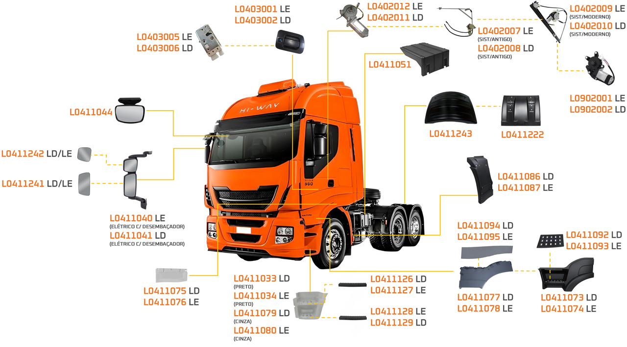 IVECO-HI-WAY 2013 A ....-490S44T, 600S44T, 600S48T, 600S56T, 800S48TZ, 800S56TZ-FPT CURSOR 13-ZF16AS2630-ACABAMENTO PERFIL