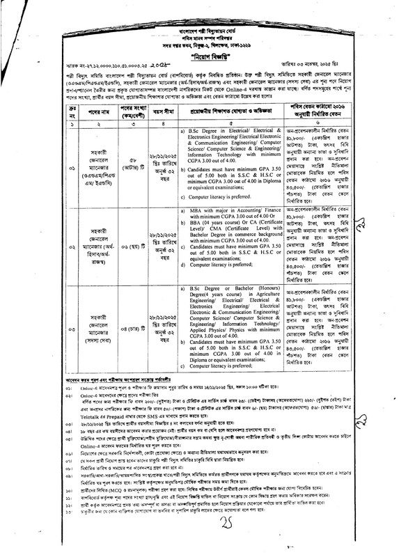 BREBHR-Job-Circular-2025-PDF-1