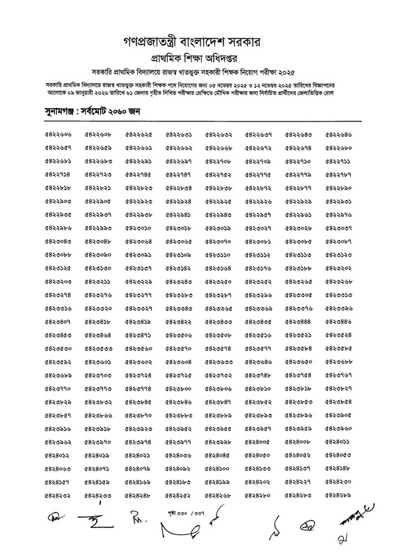 Primary-MCQ-Exam-Result-2026-PDF-332