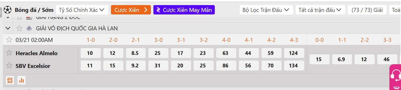 Tỷ lệ tỷ số chính xác&nbsp;Heracles Almelo vs SBV Excelsior