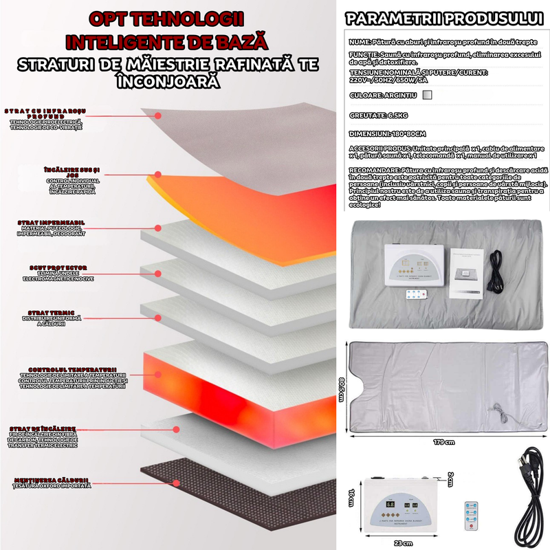 8-straturi-inteligente