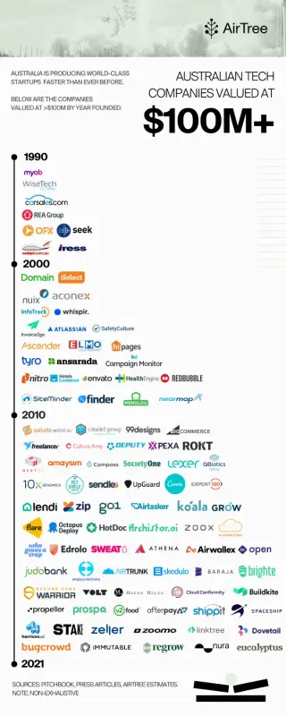 1-Vs-S-2-Znefx-C1tai-GCn-Md3-A.webp