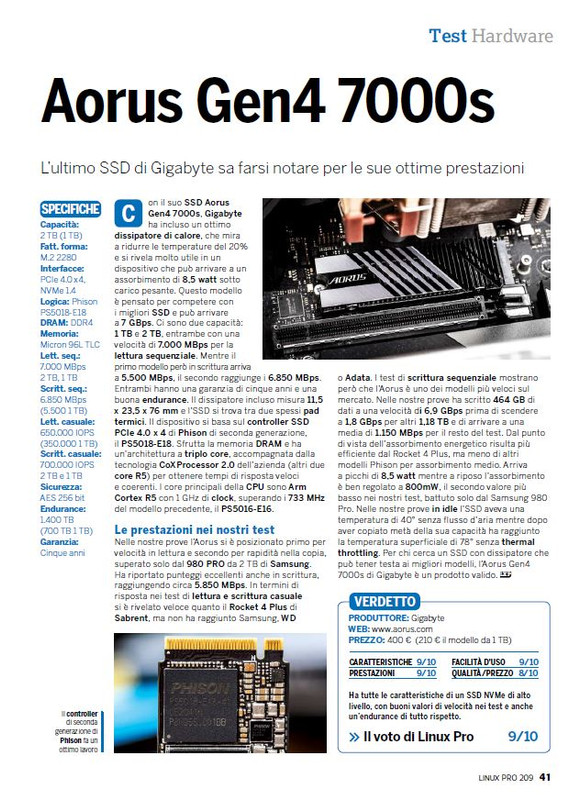 LIN PRO Ott-Nov 2021 (10)