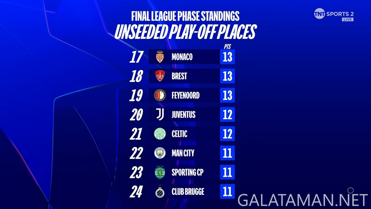 [Image: 20250131-UCLPO-DRAW-TNT-1080-mkv-snapshot-03-48-143.jpg]