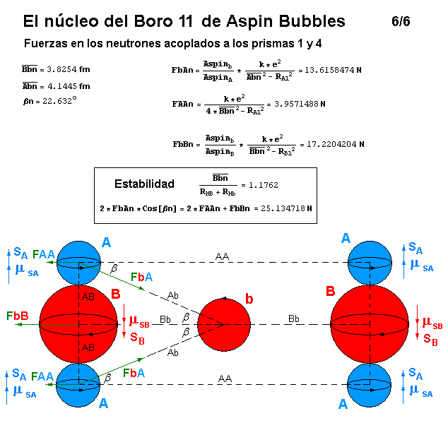 La mecánica de "Aspin Bubbles" - Página 3 Boro-11-de-Aspin-Bubbles-6