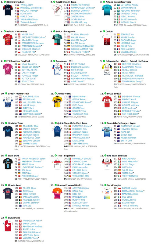 startlist.jpg