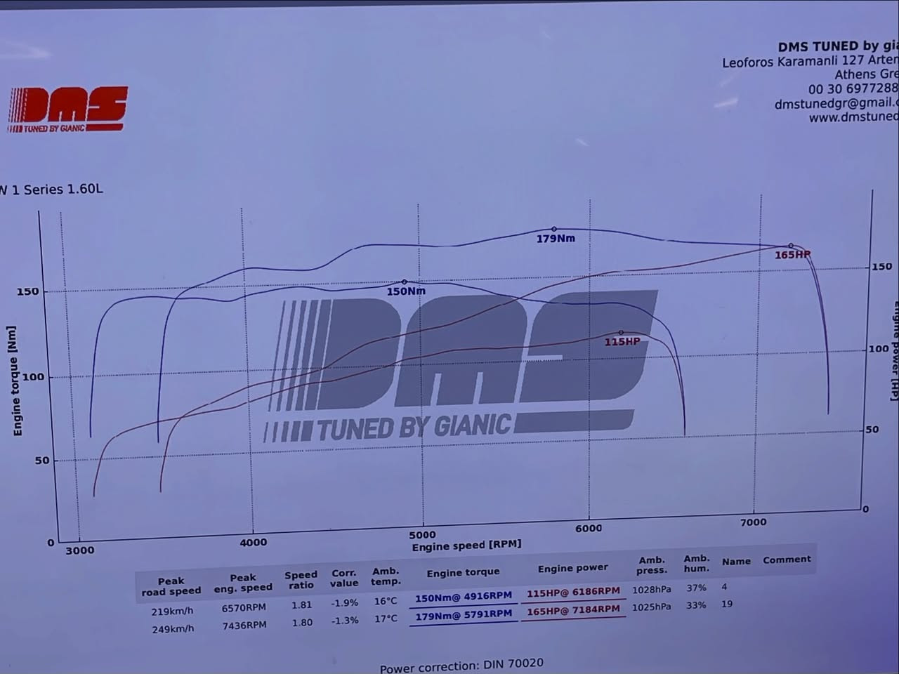 BMW 116i N45 camshafts install